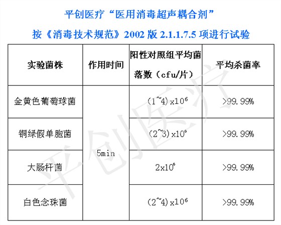 醫用消毒超聲耦合劑 醫用消毒超聲耦合劑