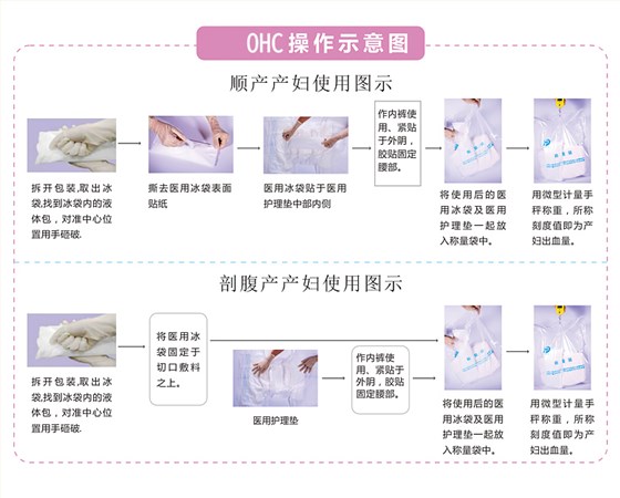 OHC產后護理寶詳情02