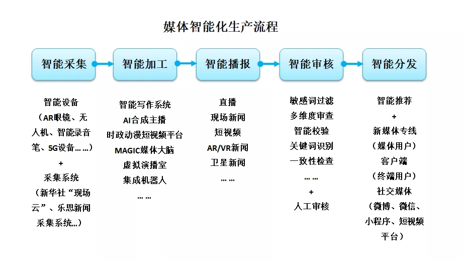1630981310305305.jpg 4.jpg